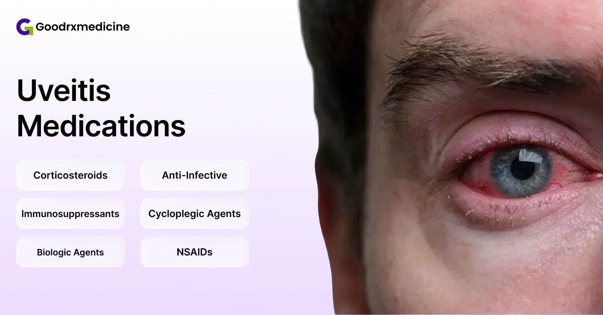 Close-up of inflamed red eye with uveitis medication options
