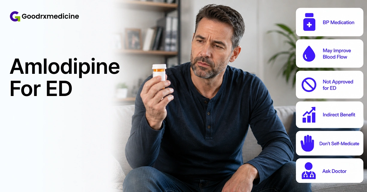 Can Amlodipine Help Erectile Dysfunction
