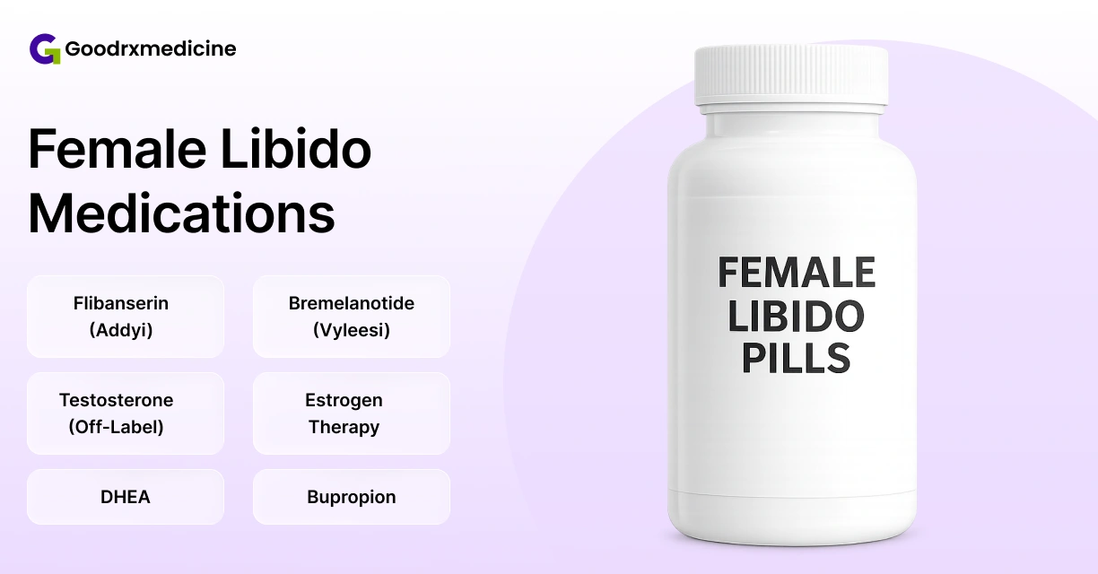 Female Libido Pills bottle with medications used to increase women’s libido