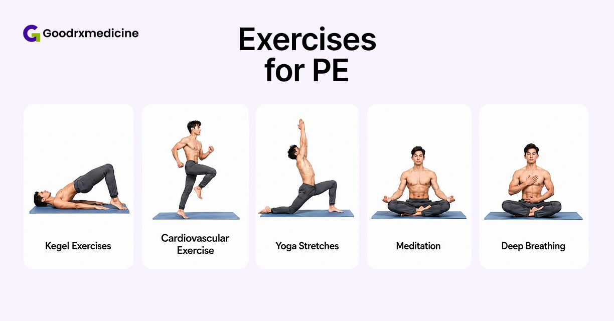 Kegel, cardio, yoga, meditation and breathing exercises for premature ejaculation