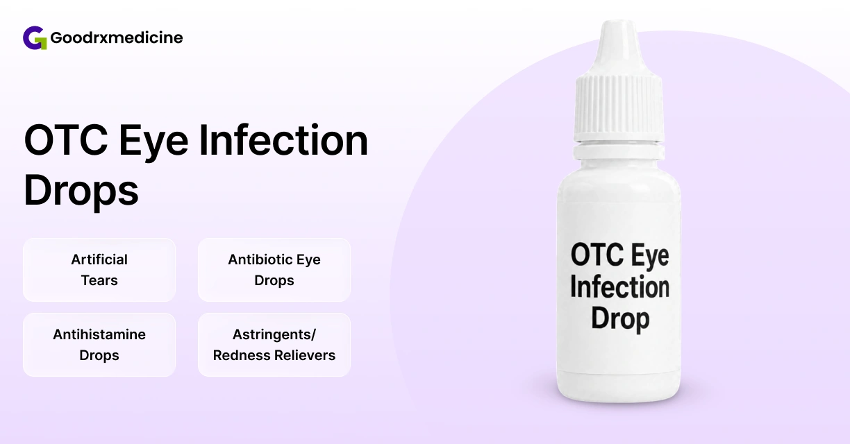 OTC eye infection drops bottle with common treatment types