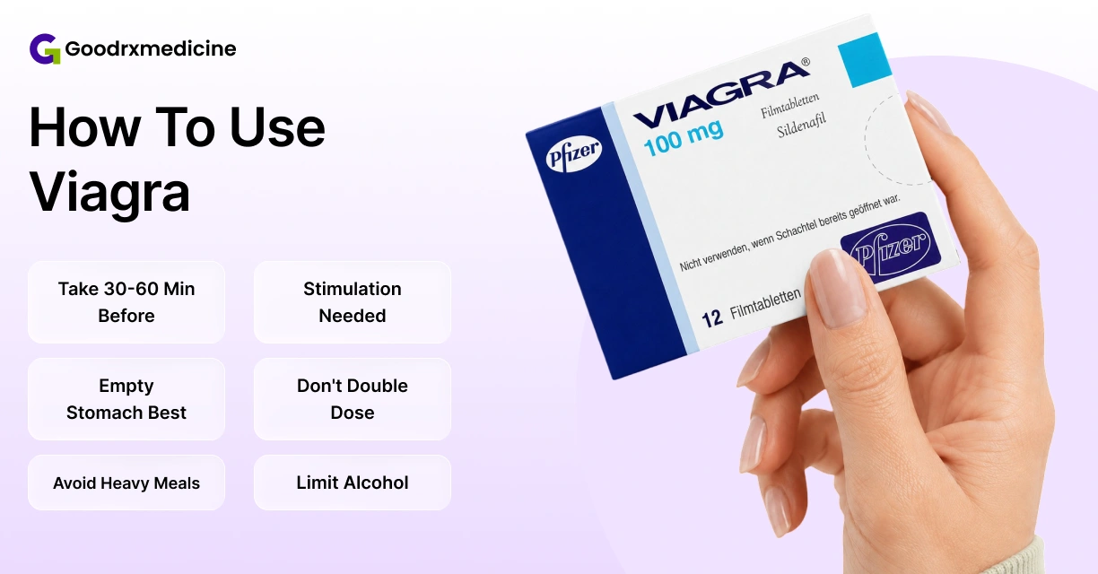 man using Viagra for erectile health support