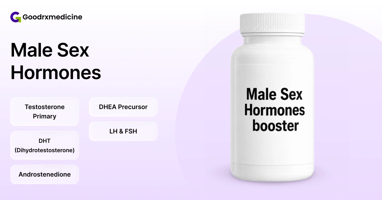 Male sex hormone booster bottle with testosterone and other hormone types