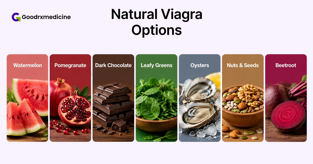 natural Viagra Options to Fix Your Erection Naturally