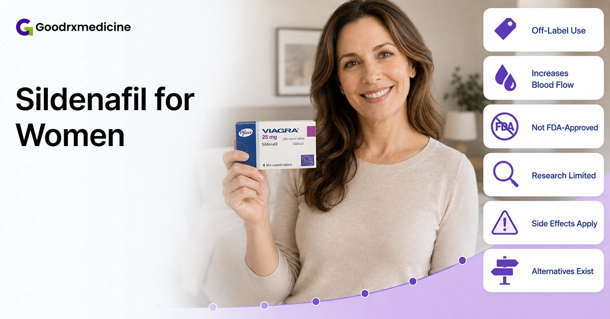 Woman holding Viagra 25 mg sildenafil box for off-label use in women