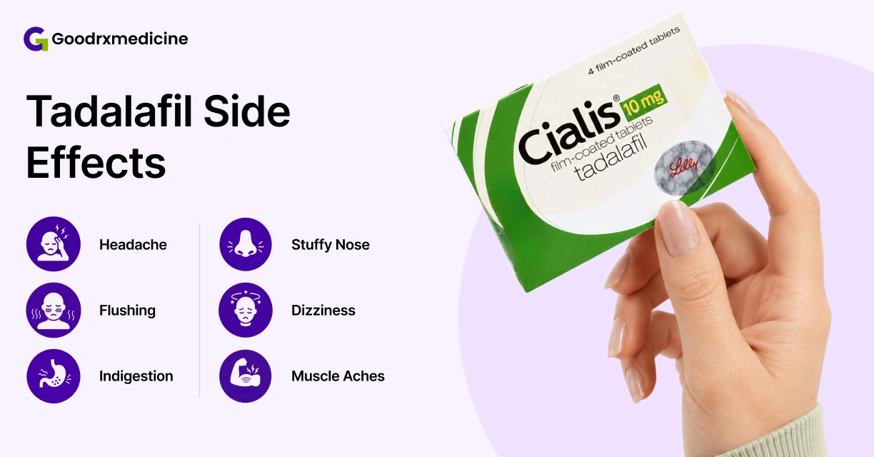 Tadalafil Side Effects and How to Manage them Well
