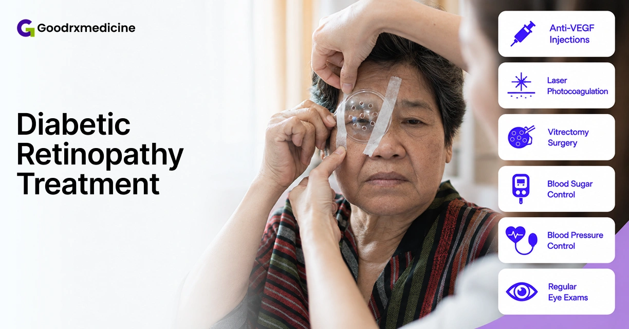 Tailored Approaches to Diabetic Retinopathy Treatment What You Need to Know