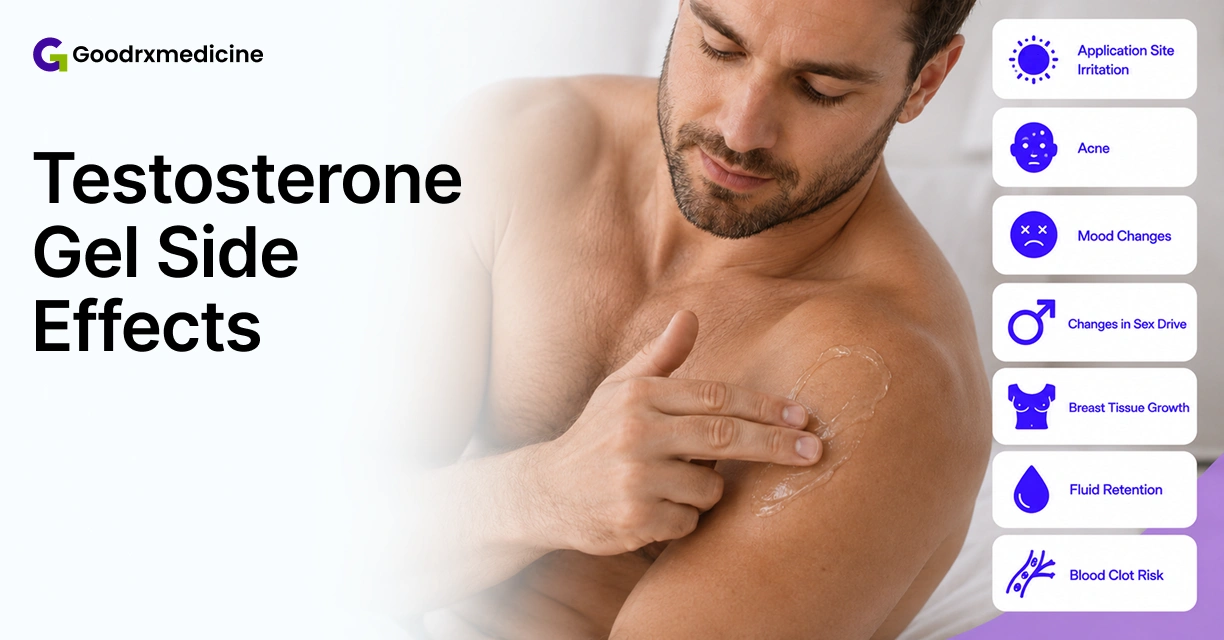Testosterone gel with information about side effects