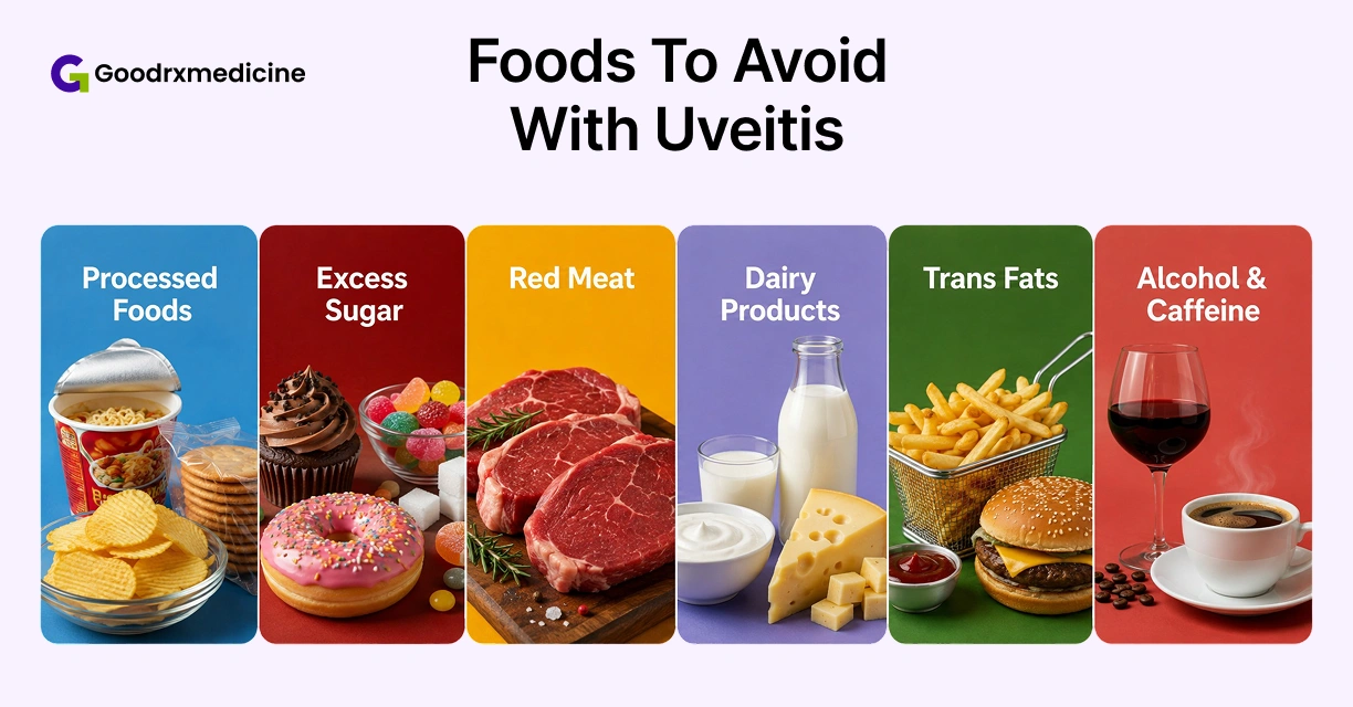 Understanding What Foods to Avoid With Uveitis