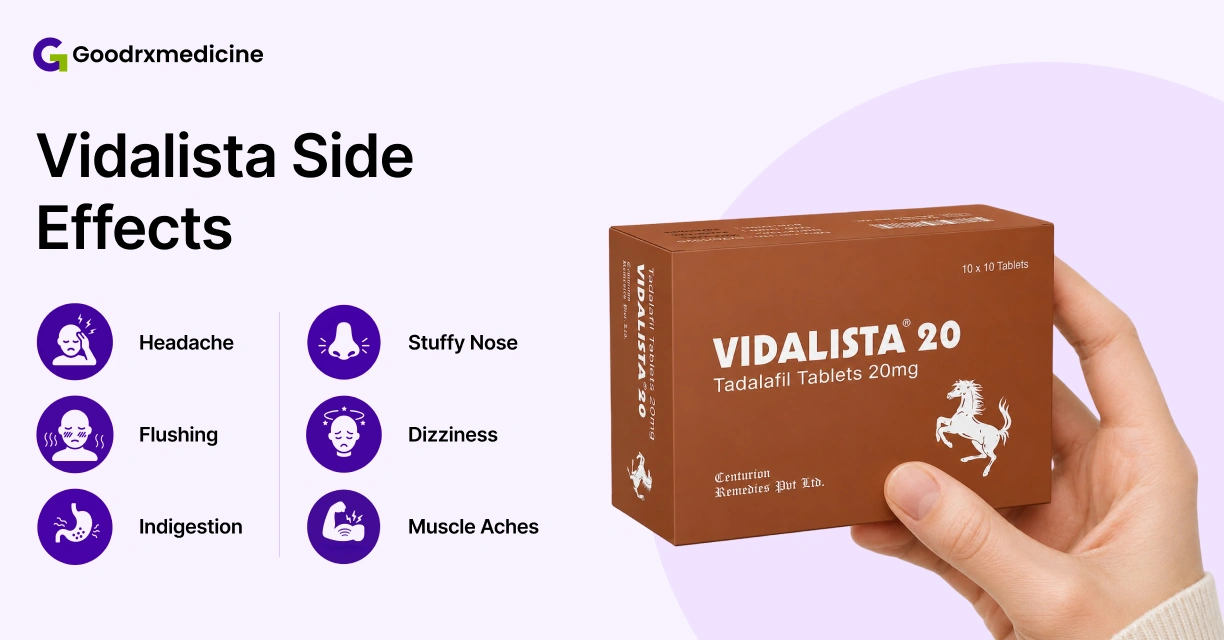 What are the Side Effects of Vidalista Know them All