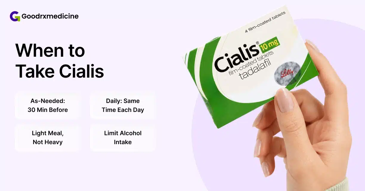 When to Take Cialis for Best Results Timing for Success