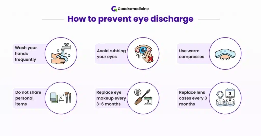 How to prevent eye discharge