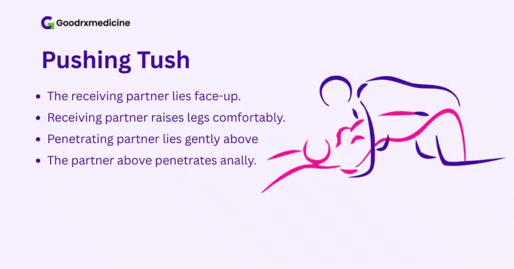 Illustrated guide demonstrating the Pushing Tush anal sex position