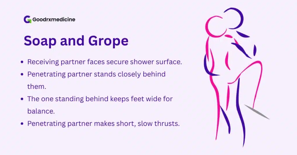 Illustrated guide showing the Soap and Grope standing shower sex position