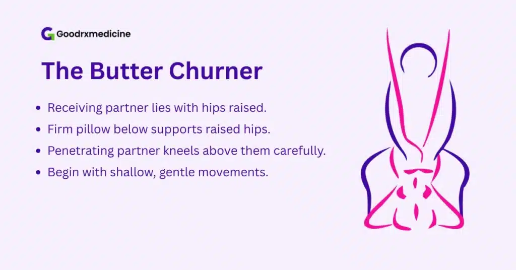 Illustrated guide showing the Butter Churner sex position