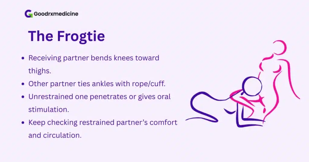Illustrated guide showing the Frogtie restrained sex position