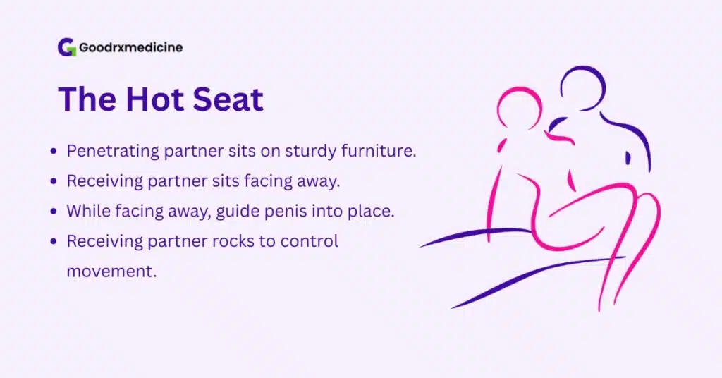 Illustrated guide showing the Hot Seat seated sex position