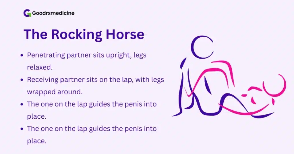 Illustrated guide showing the Rocking Horse seated sex position