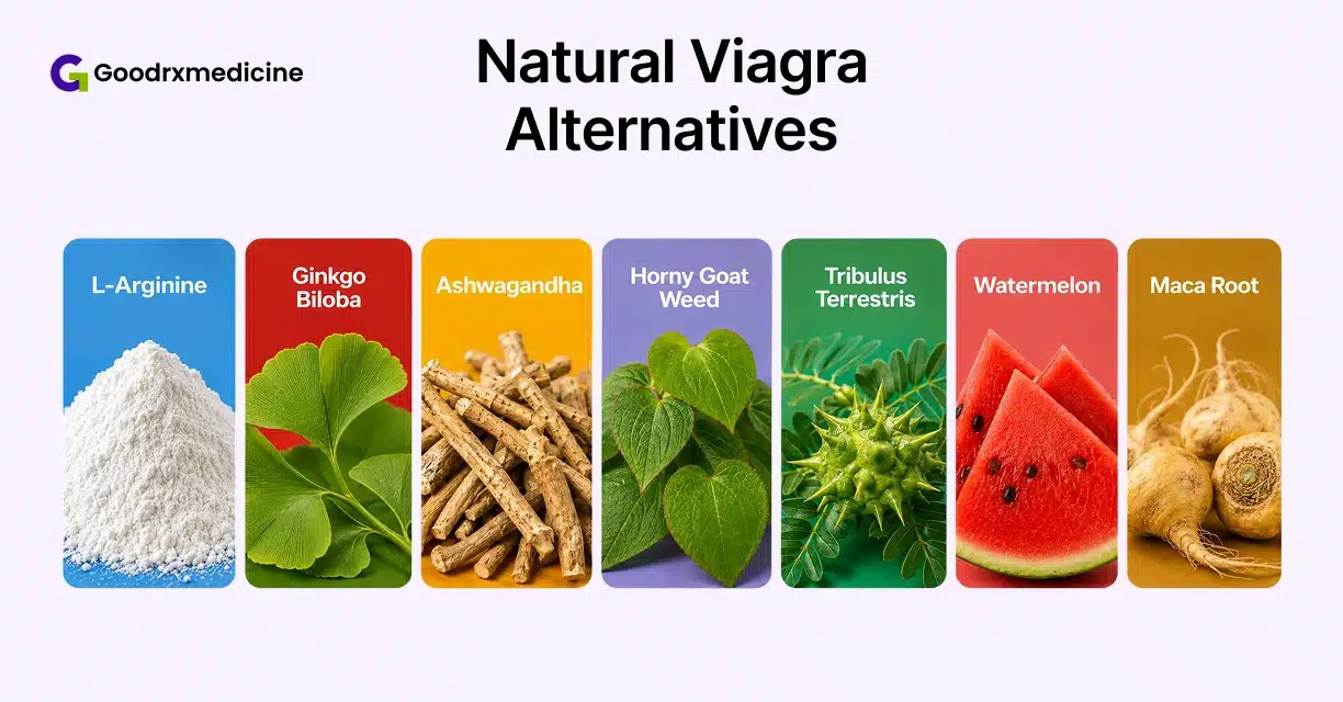 L-arginine, ginkgo, ashwagandha and other natural Viagra alternatives