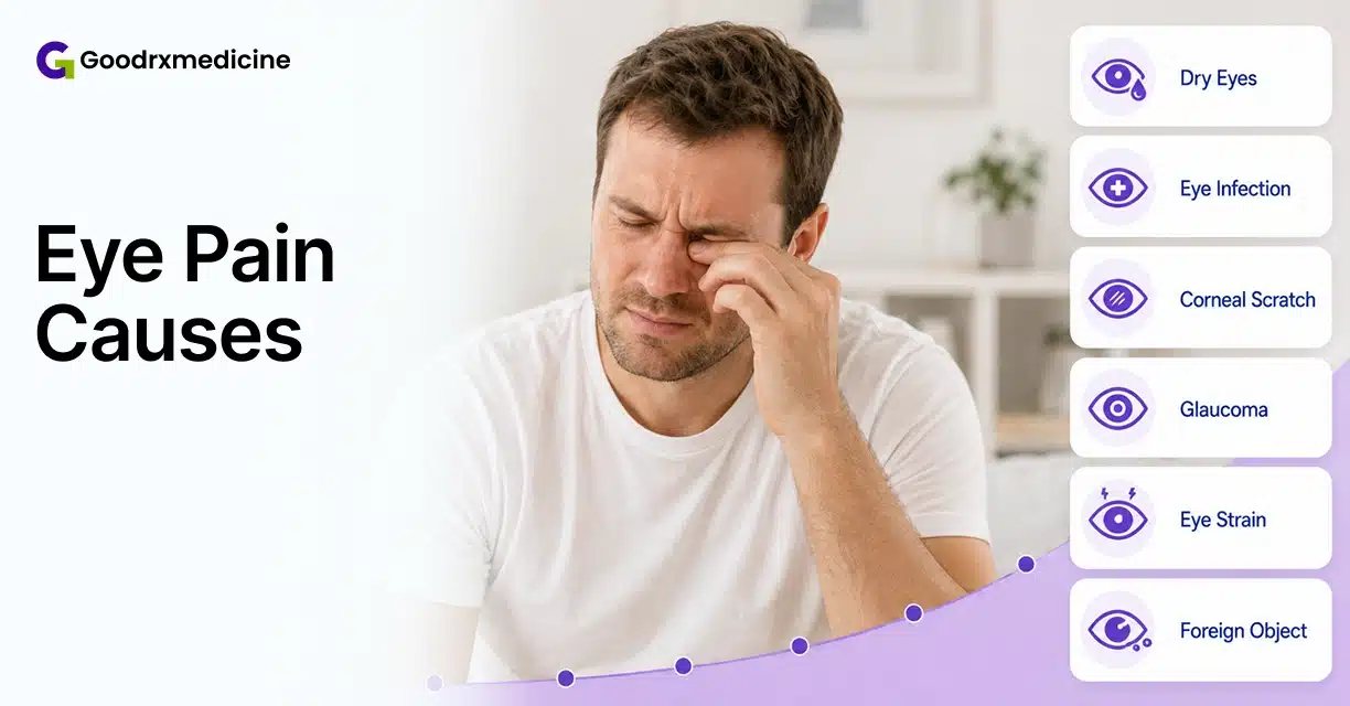 Man rubbing irritated eye beside common causes of eye pain