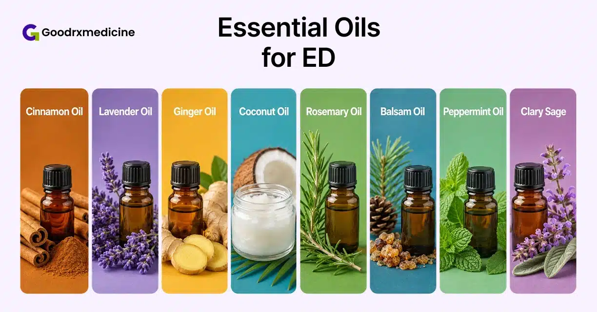 Essential oil bottles and botanicals for erectile dysfunction support