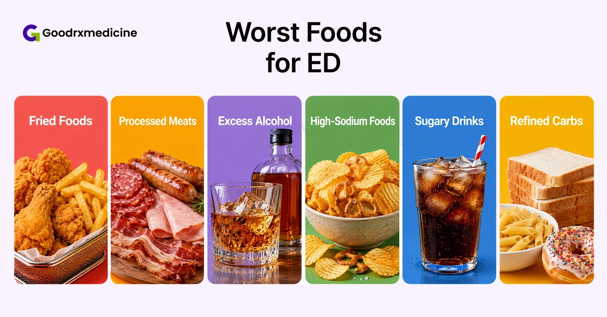Fried foods, processed meats, alcohol and sugary foods linked to erectile dysfunction