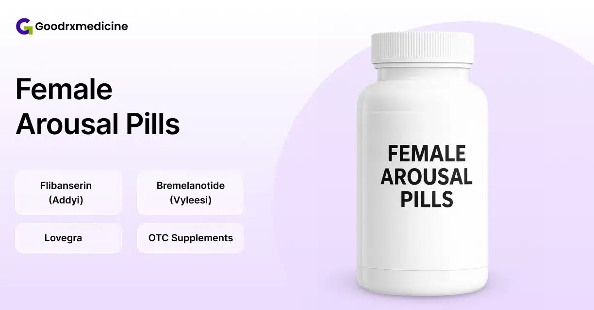 Female arousal pills bottle beside libido treatment options