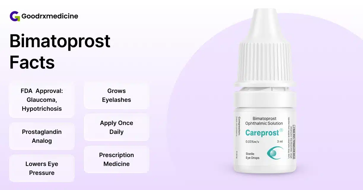 bimatoprost Eye Drops Everything You Need to Know