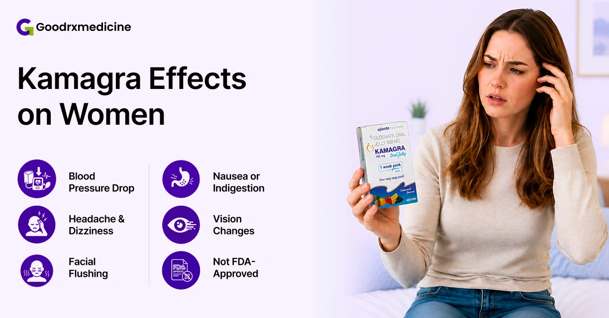 Woman holding Kamagra 100 mg Oral Jelly pack with possible effects in women