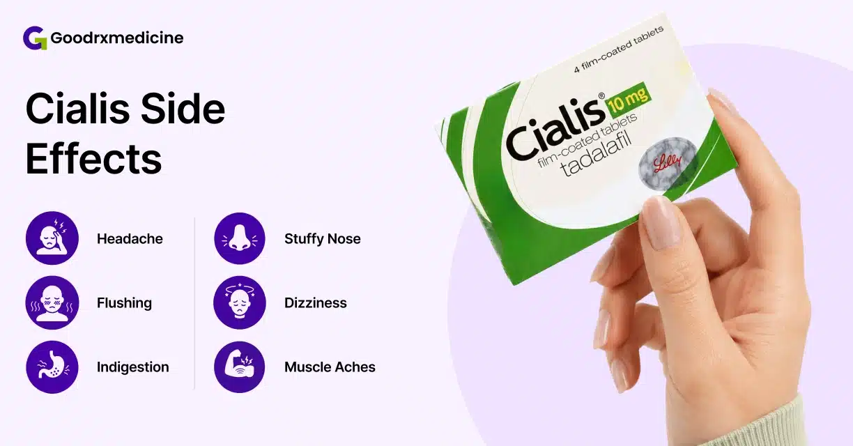 cialis Side Effects You Should Never Ignore