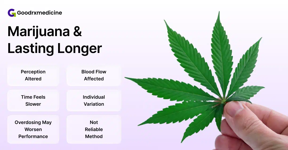 Hand holding cannabis leaf about marijuana and lasting longer in bed