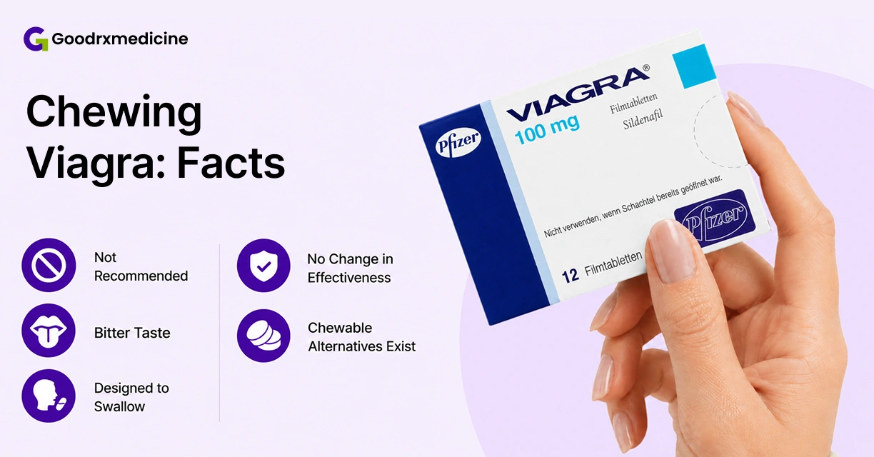 Does Chewing Viagra Impact Its Effectiveness Key Insights