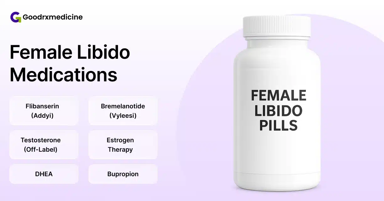 Female Libido Pills bottle with medications used to increase women’s libido