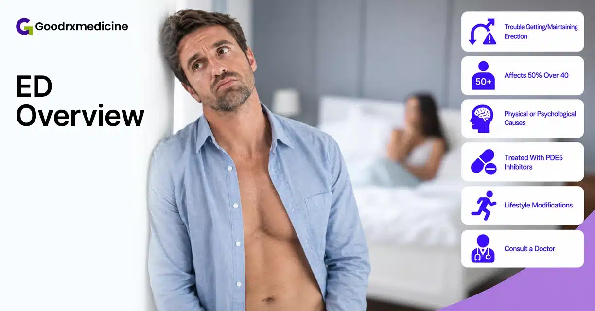 erectile Dysfunction From Causes to Treatment