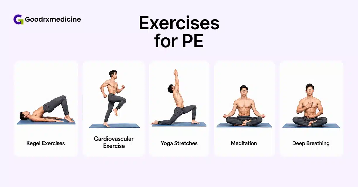 Kegel, cardio, yoga, meditation and breathing exercises for premature ejaculation