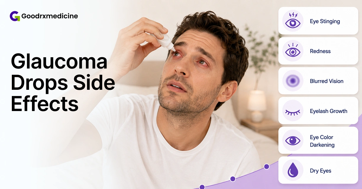 Man applying glaucoma eye drops with common side effects listed