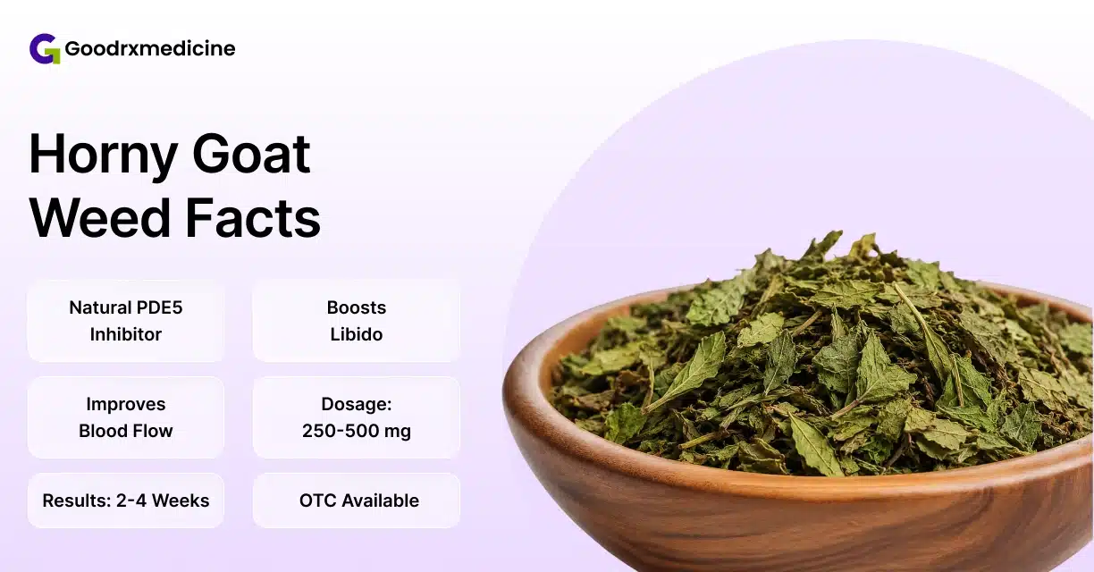 Bowl of horny goat weed beside key supplement facts