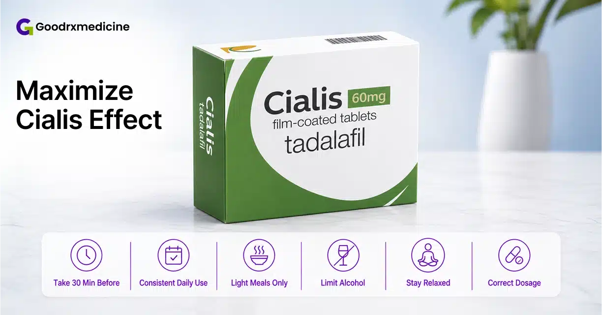 get Maximum Effect From Cialis Safely and Fast