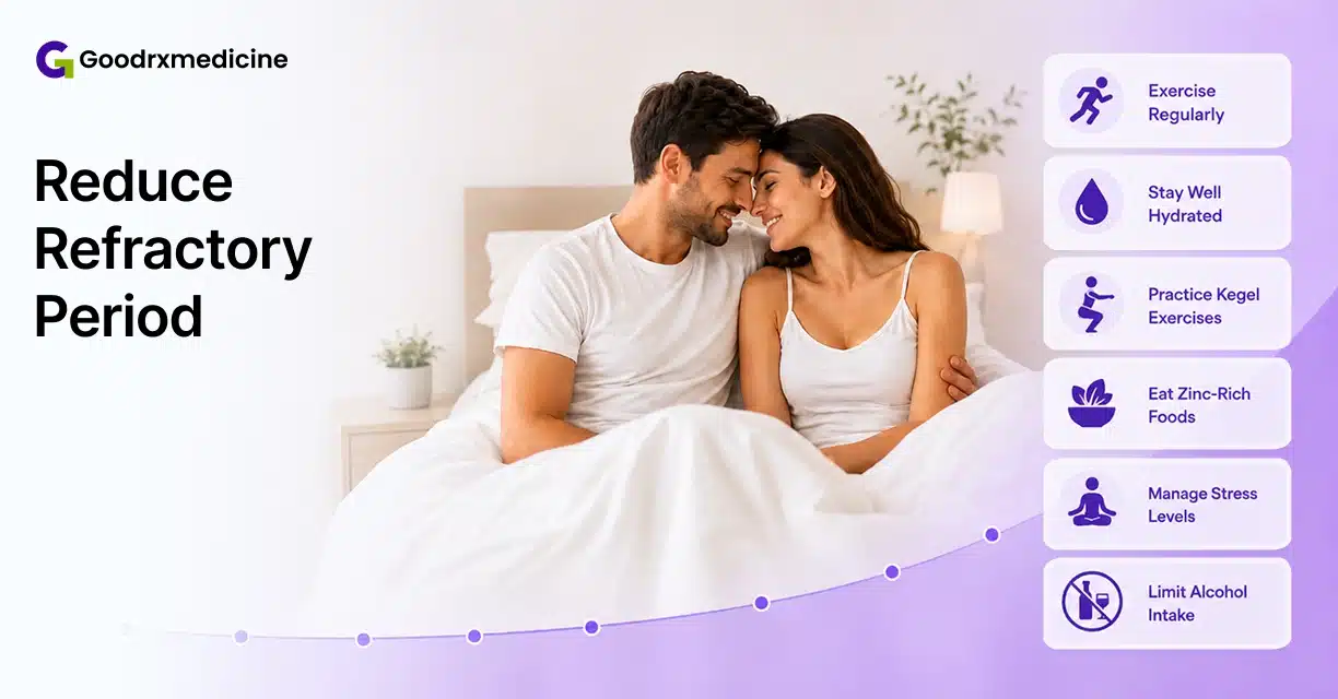 Couple sitting closely on bed with tips to reduce the refractory period