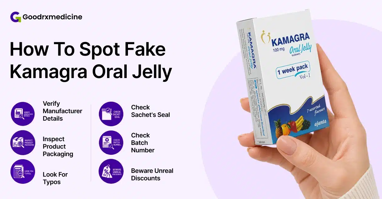 Hand holding Kamagra 100 mg Oral Jelly pack with checks for spotting fake products