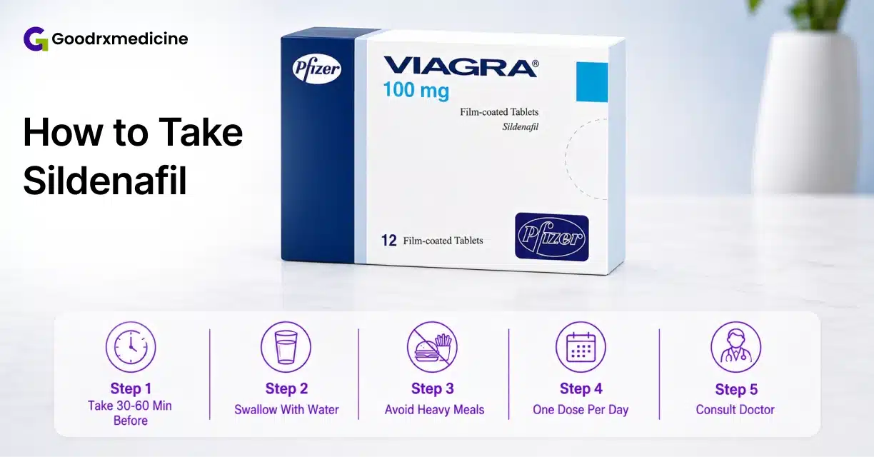 Viagra 100 mg sildenafil box with safe dosing steps