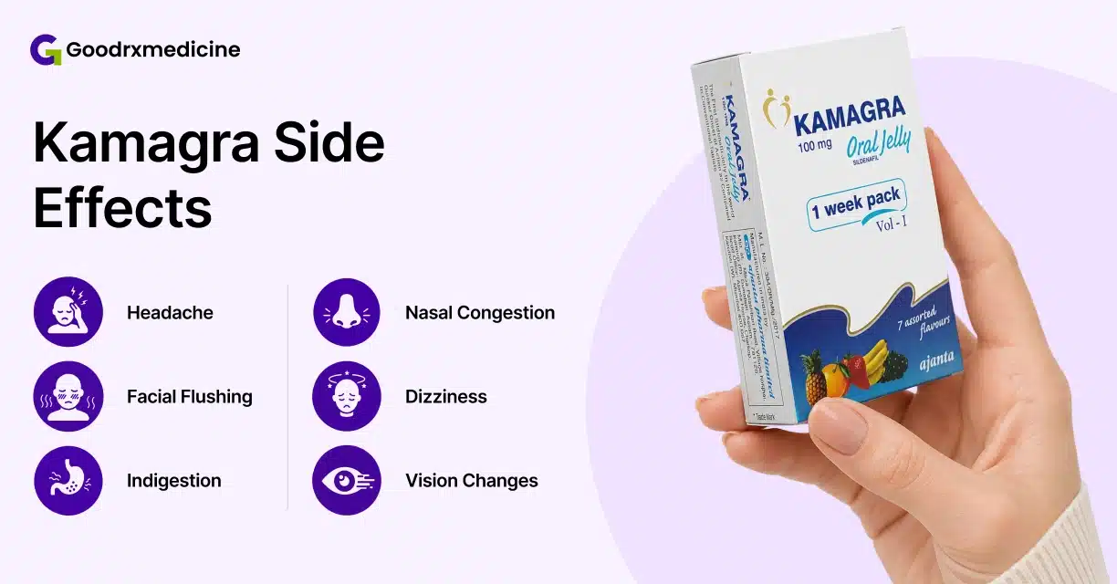 Hand holding Kamagra 100 mg Oral Jelly pack beside common side effects