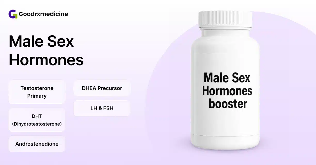 Male sex hormone booster bottle with testosterone and other hormone types