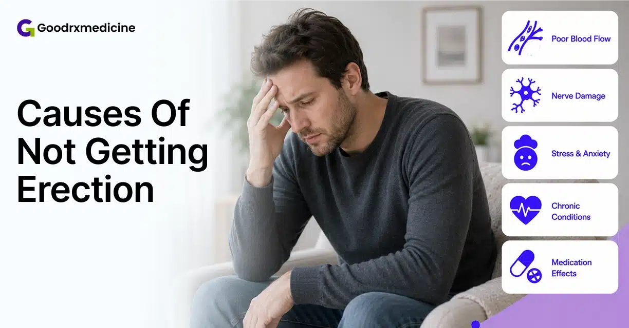 Worried man sitting with hand on forehead about causes of erectile dysfunction