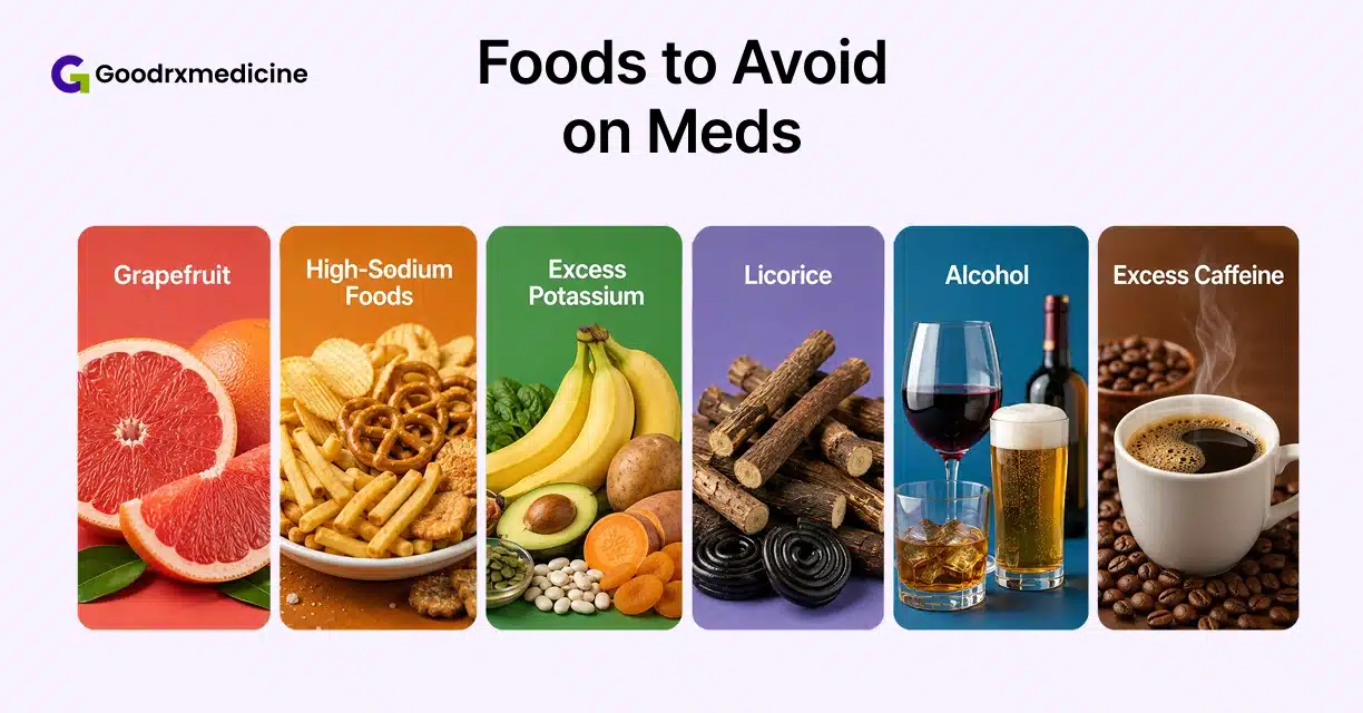 Grapefruit, salty foods, licorice, alcohol and coffee to avoid while taking Eliquis