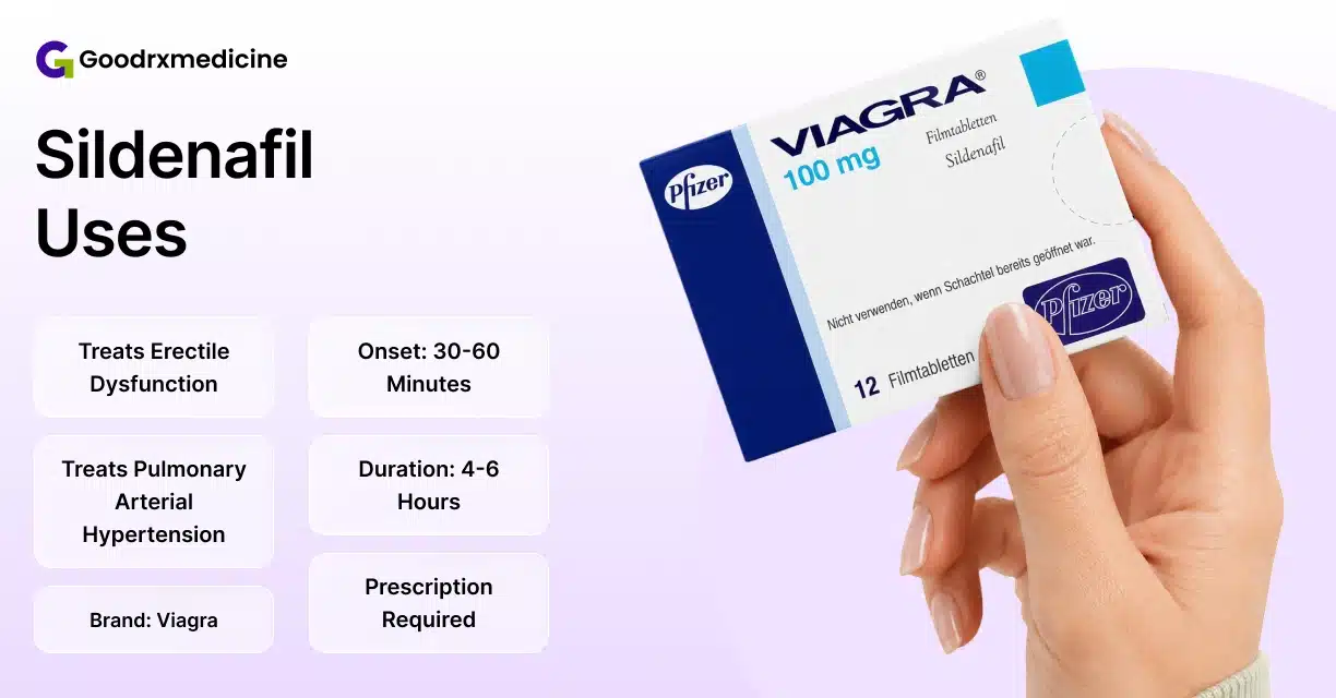 sildenafil Used For Common Medical Applications