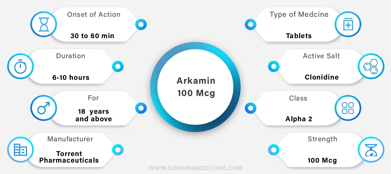 Arkamin_100_mcg
