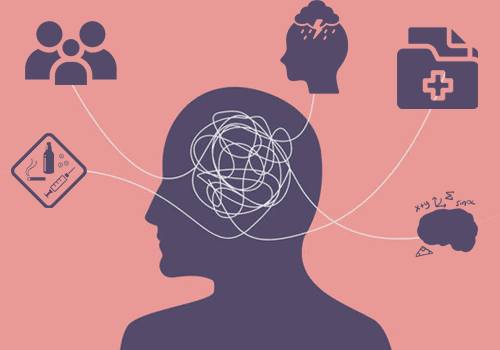 Causes of Anxiety Disorder