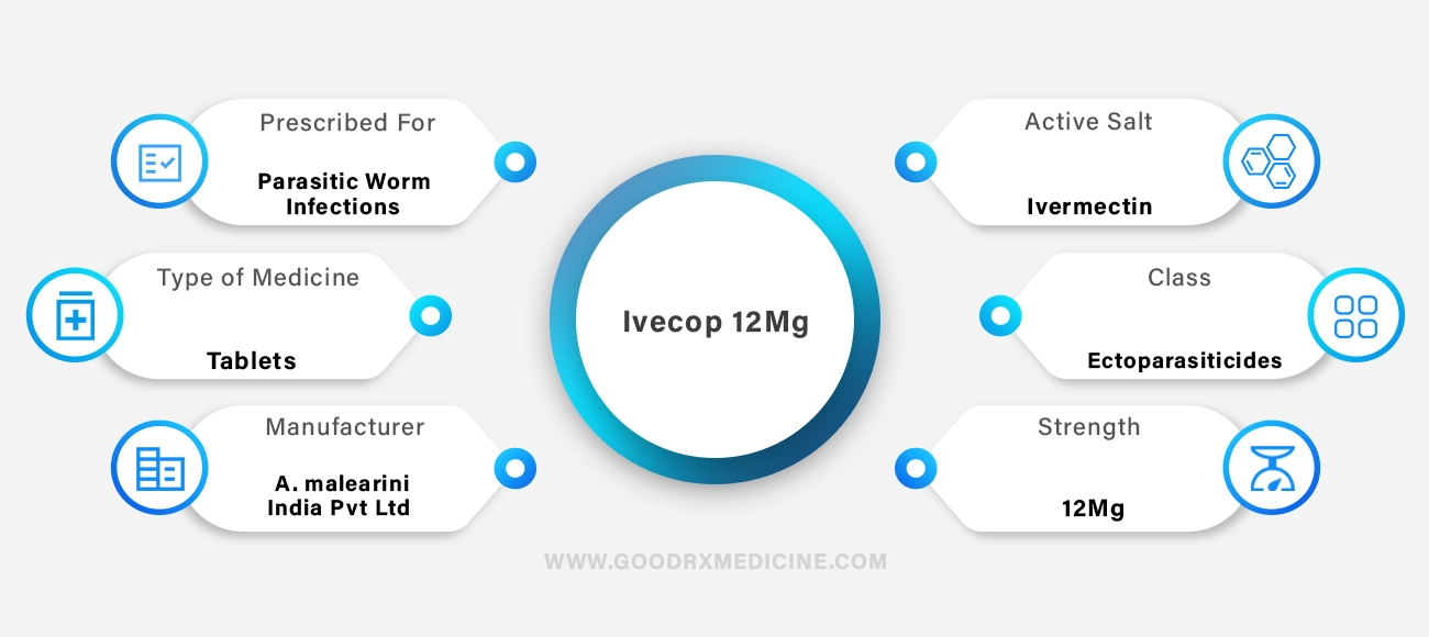 Ivecop 12 mg