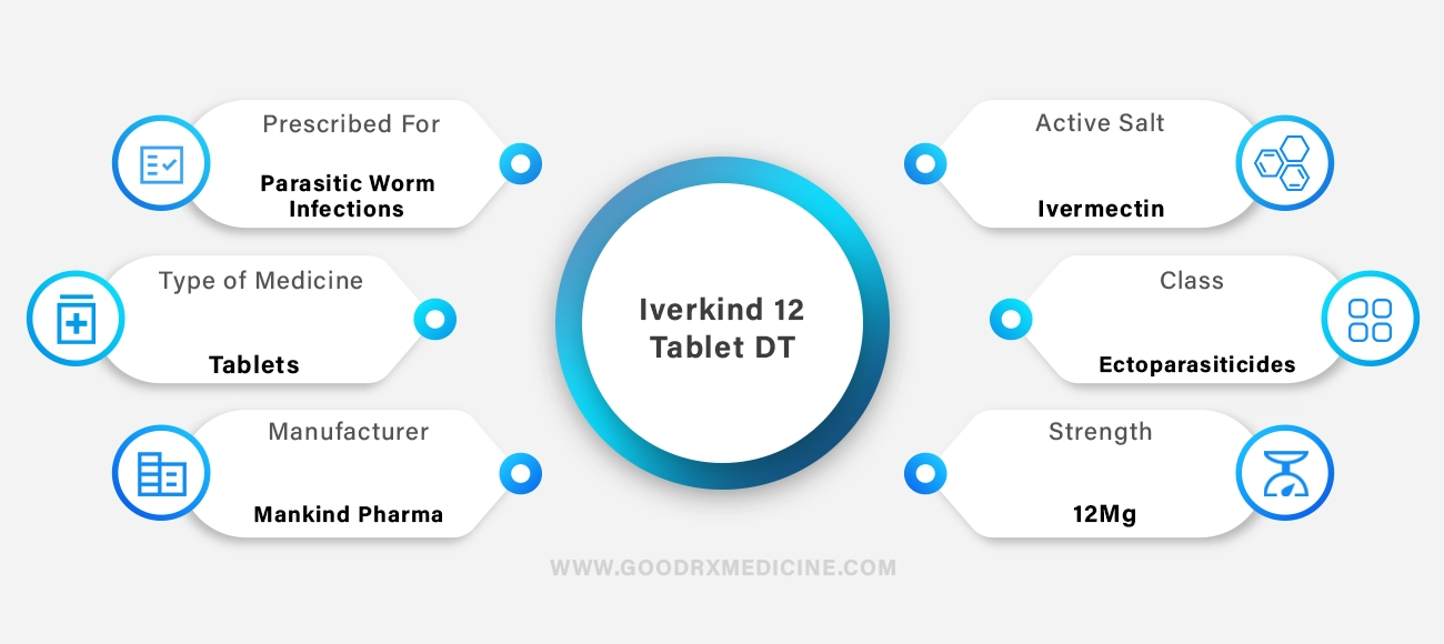 Iverkind 12 Tablet DT